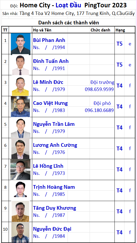 02 Đội Home City.png