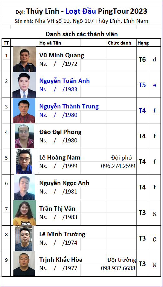 04 Đội ThúyLĩnh.png