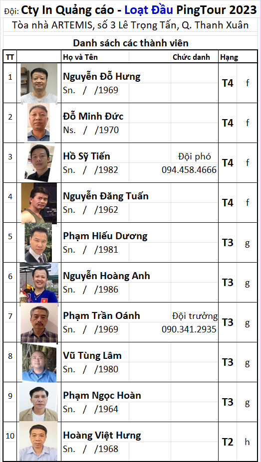 08 Đội Cty IQC.png