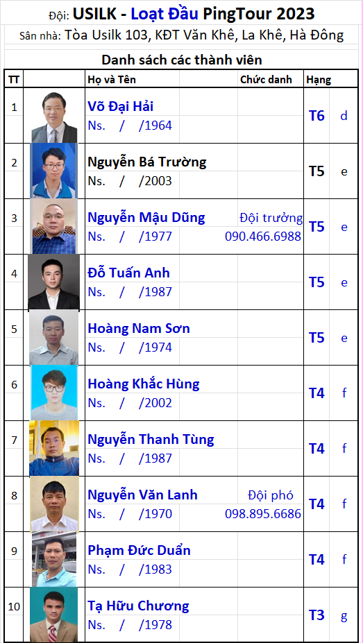 19 Đội Usilk.png