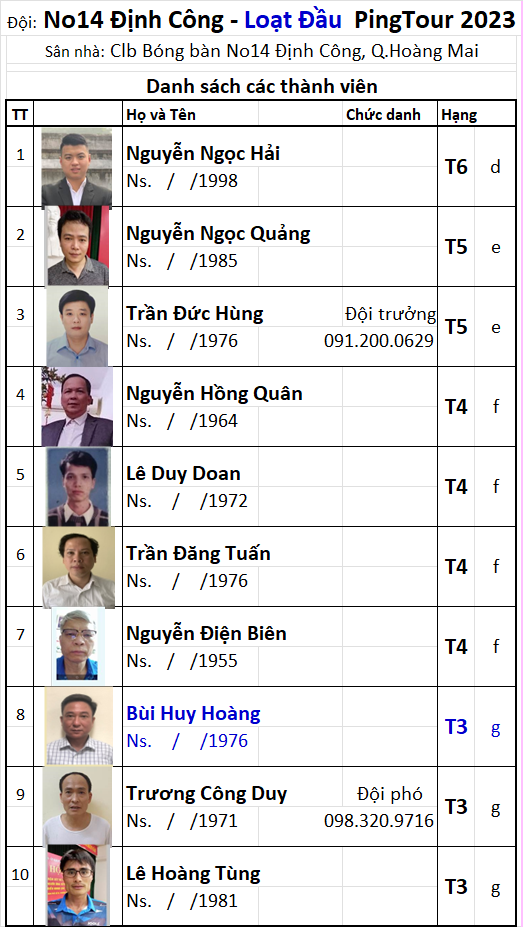 25 Đội Định Công.png