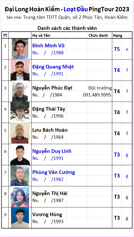 29 Đội Đại Long Hoàn Kiếm.png