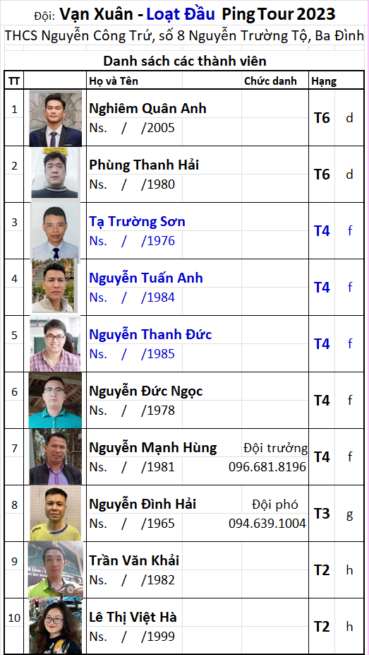 34 Đội Vạn Xuân.png