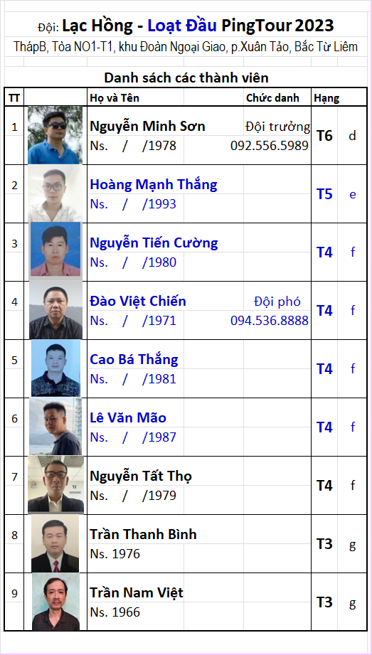 35 Đội Lạc Hồng_Sửa.png