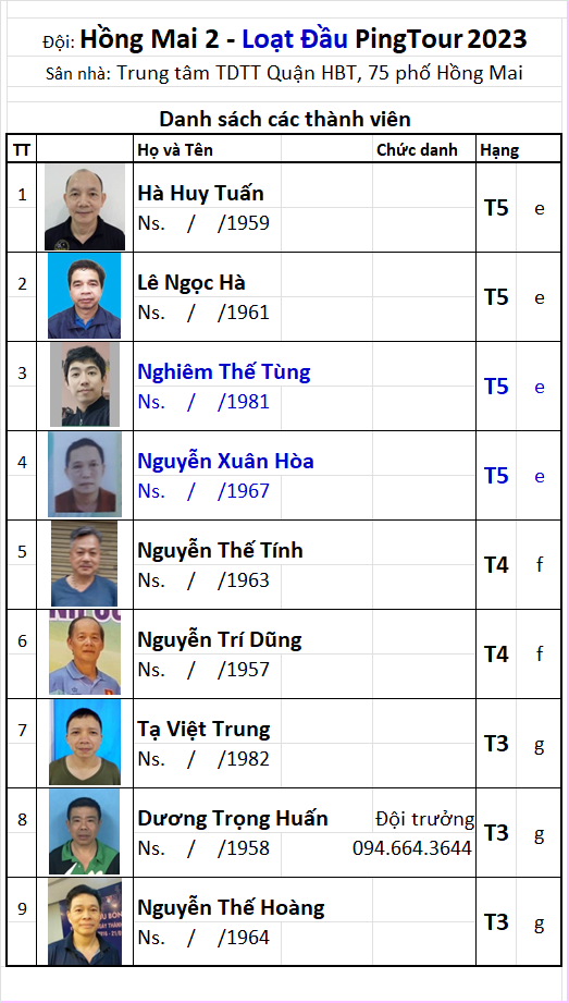 36 Đội Hồng Mai 2.png
