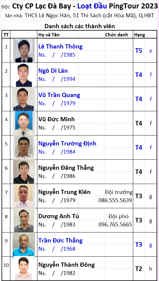 38 Đội Lạc Đà Bay.png