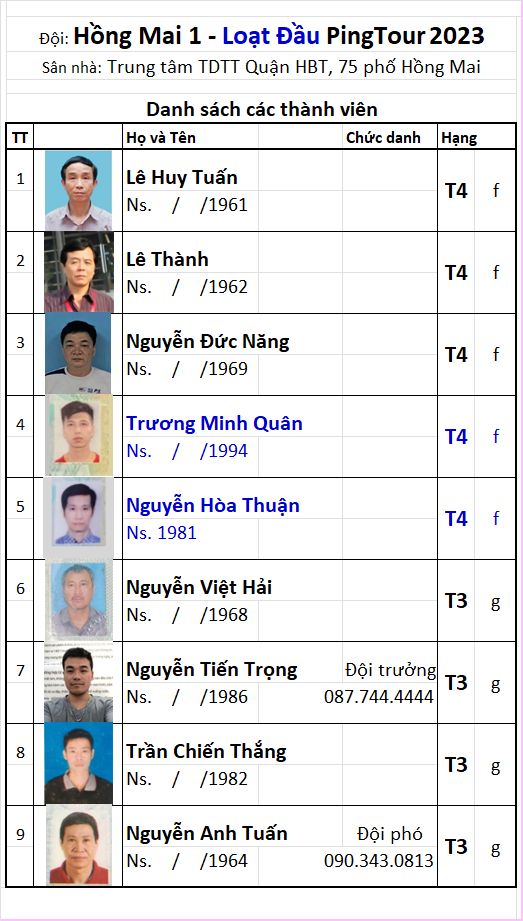 43 Đội Hồng Mai 1_Sửa.png