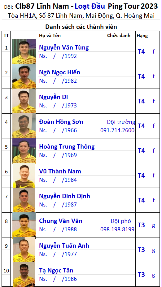 45 Đội Clb87 Lĩnh Nam.png