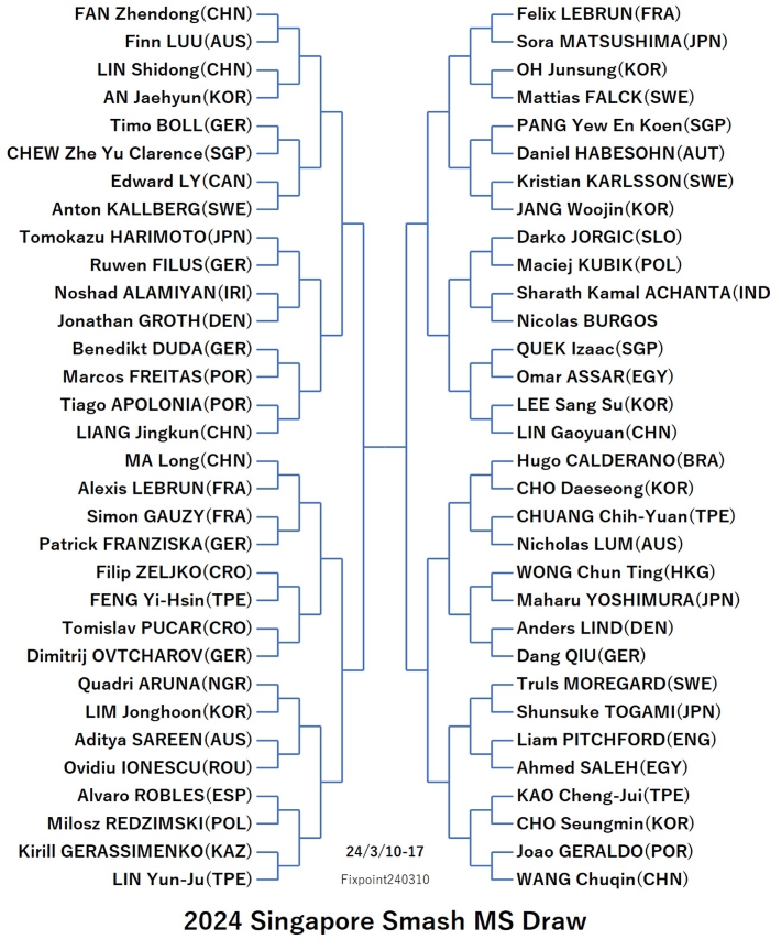 7228F3FF-93BD-4770-92A3-E554D86EA306.jpeg