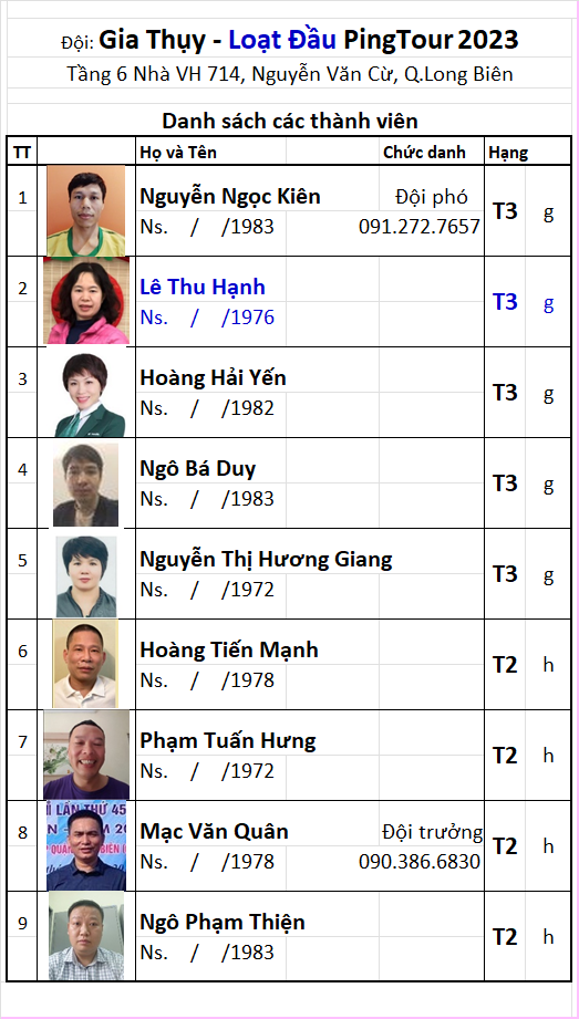 A01 Đội Gia Thụy.png