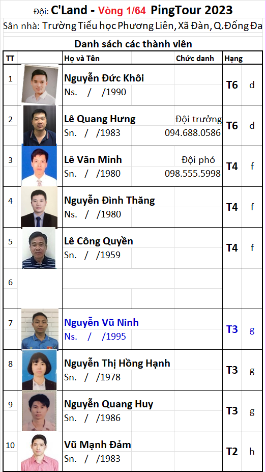 A02 Đội Cland L164.png