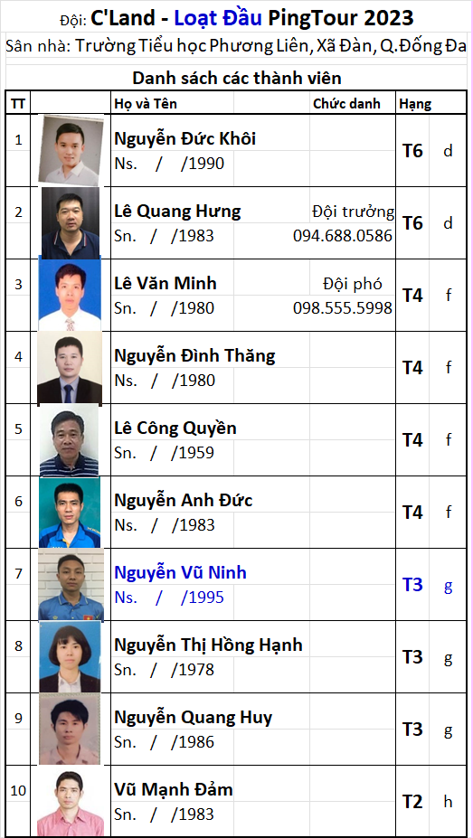 A02 Đội Cland.png