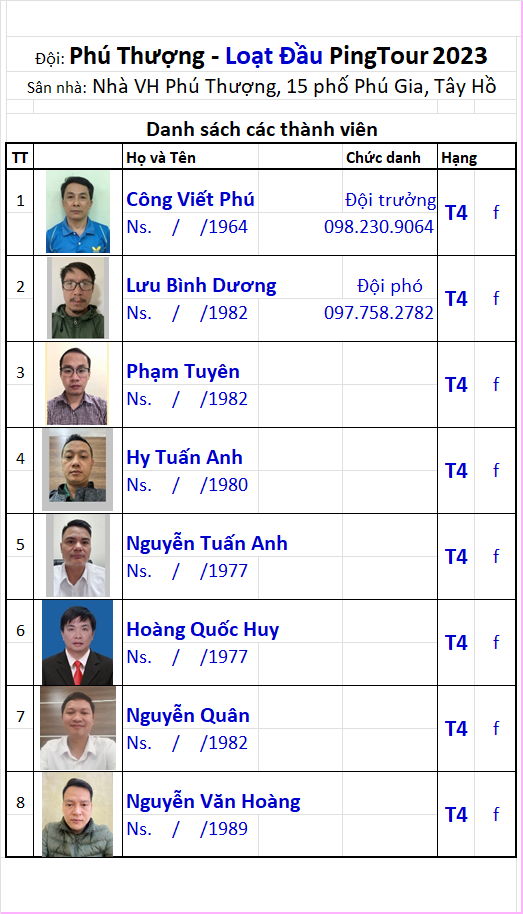 A05 Đội Phú Thượng.png