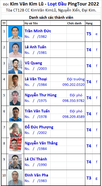 A05 Kim Văn Kim Lũ.png