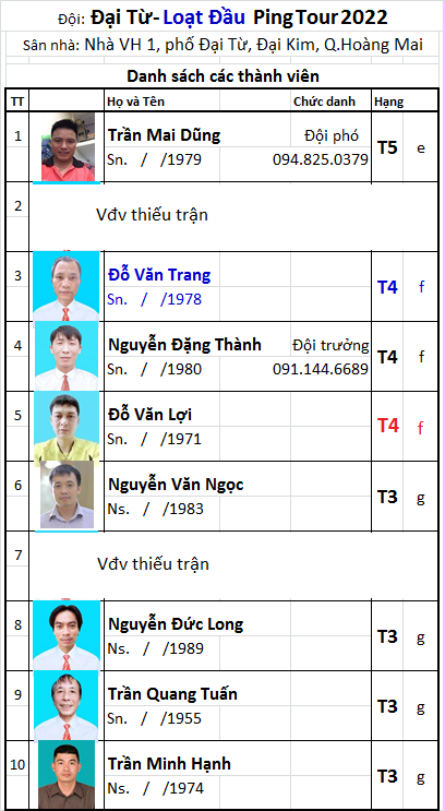 A07 Đại Từ.png