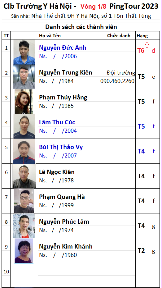 A07 Đội Trường Y Hanoi L108.png