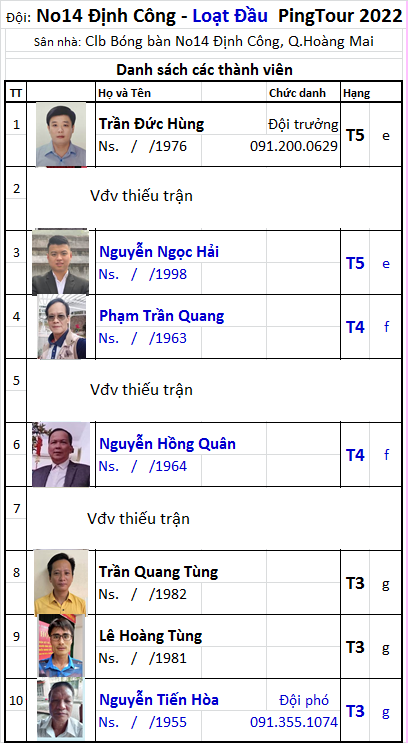 A08 No14 Định Công.png