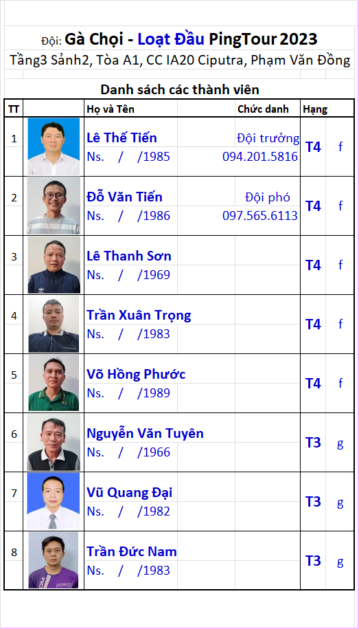 A09 Đội Gà Chọi.png
