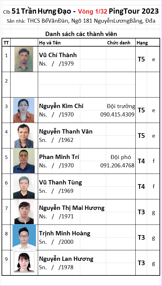 A10 Đội 51 Trần Hưng Đạo L132.png