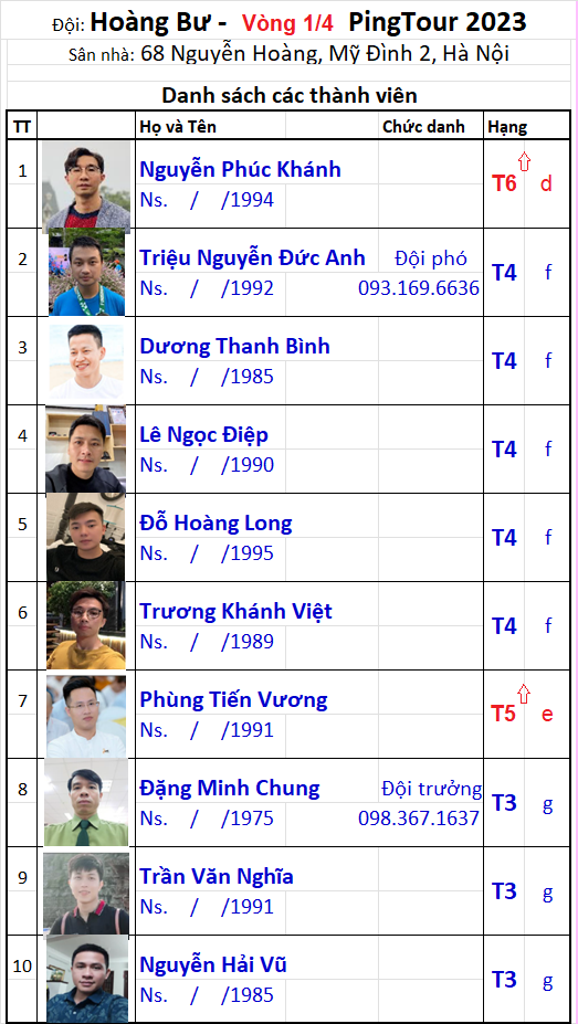 A11 Đội Hoàng Bư L104.png