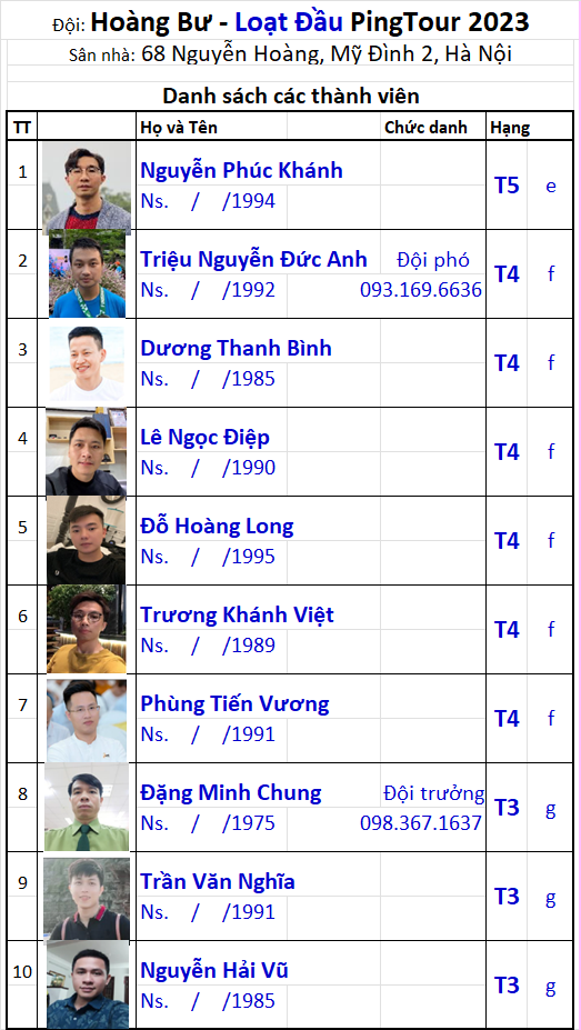 A11 Đội Hoàng Bư.png