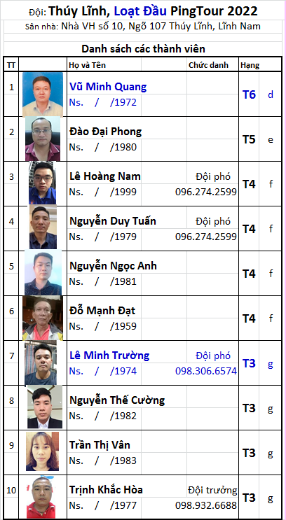 A13 Thúy Lĩnh.png