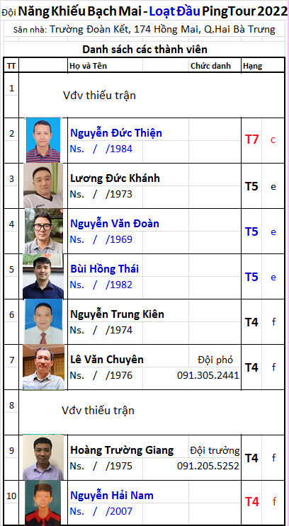 A16 NK Bạch Mai.png