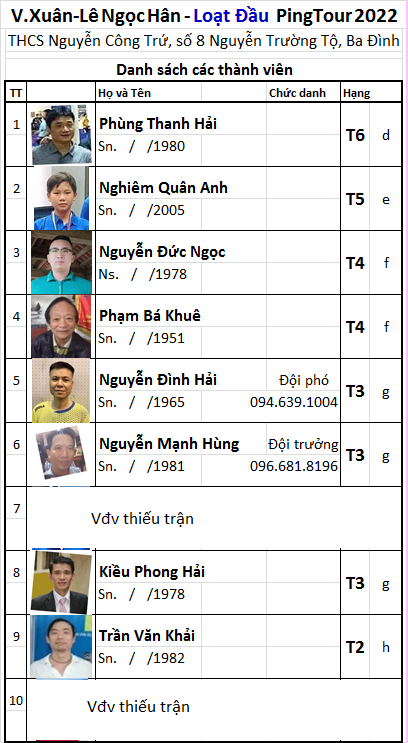 A17 Vạn Xuân LNH.png