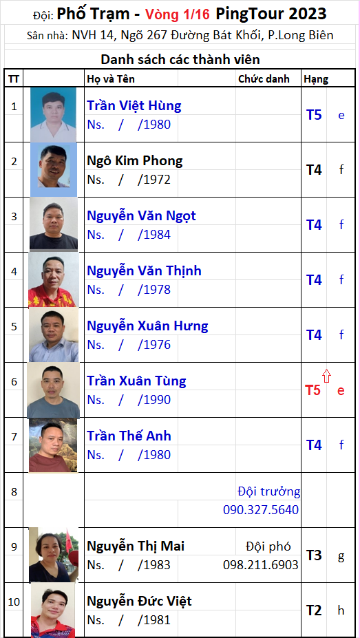 A18 Đội Phố Trạm L116.png