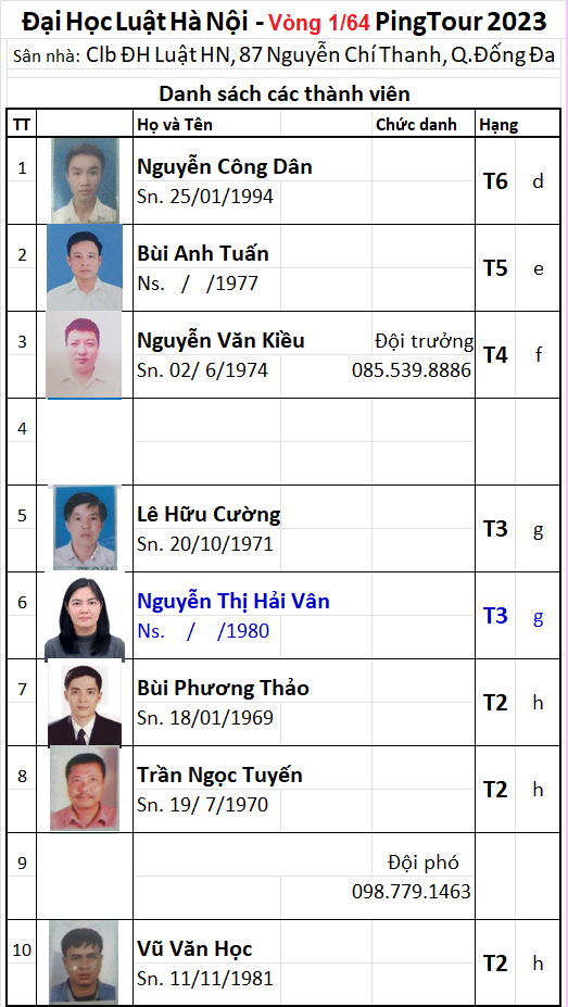 A21 Đội ĐH Luật HN L164.png