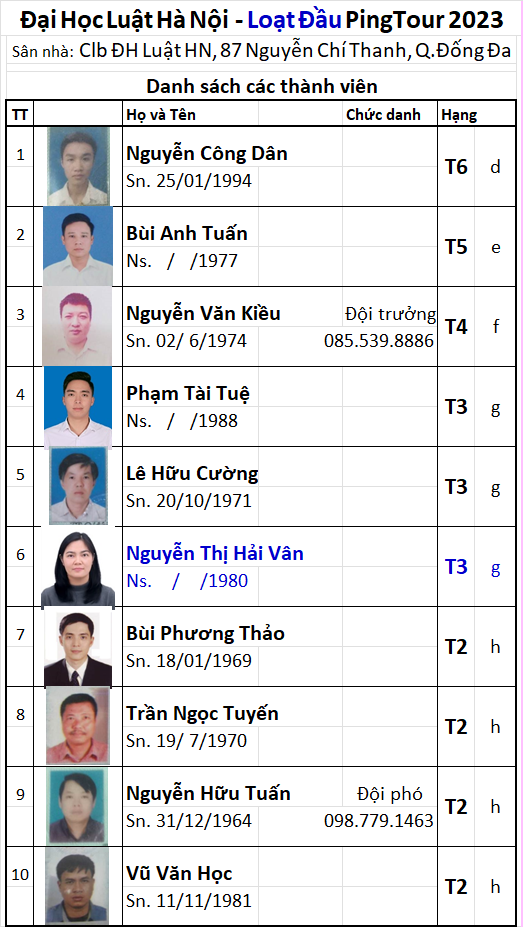 A21 Đội ĐH Luật HN.png