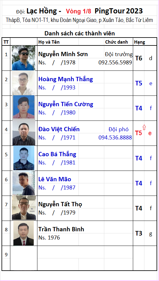A23 Đội Lạc Hồng L108.png