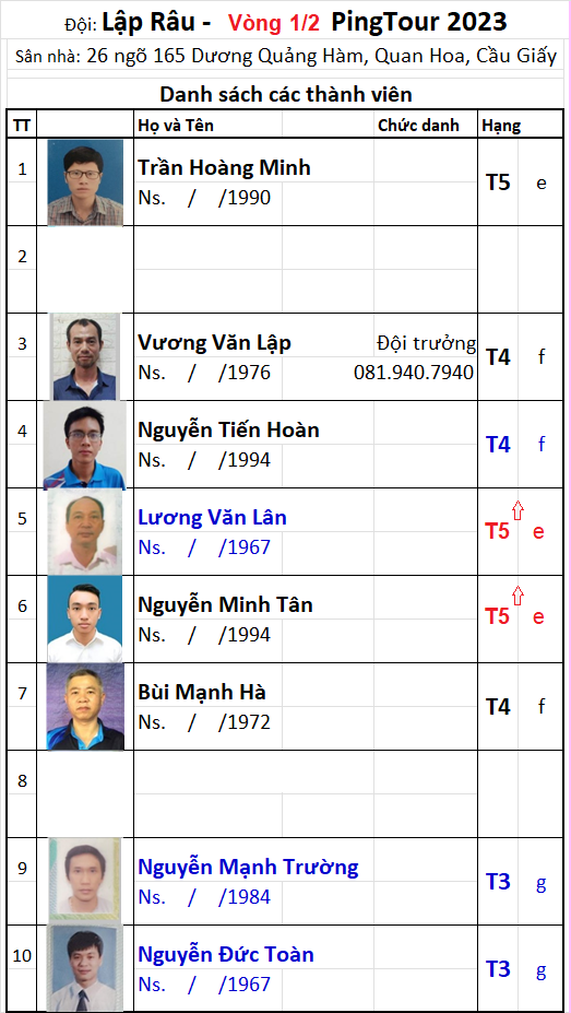 A24 Đội Lập Râu L102.png