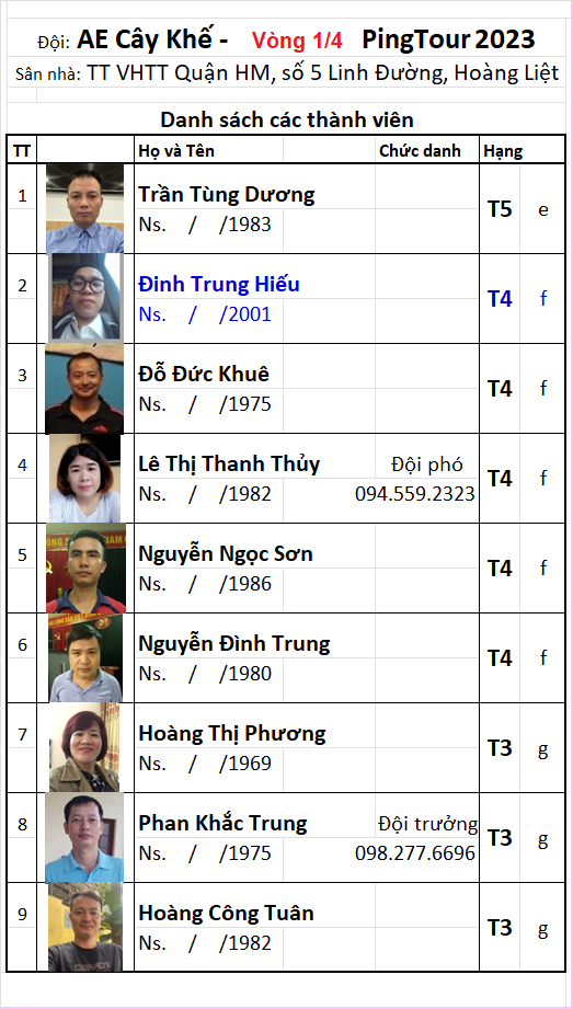 B01 Đội AE Cây Khế L104.png