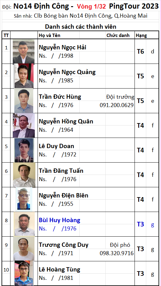 B08 Đội Định Công L132.png