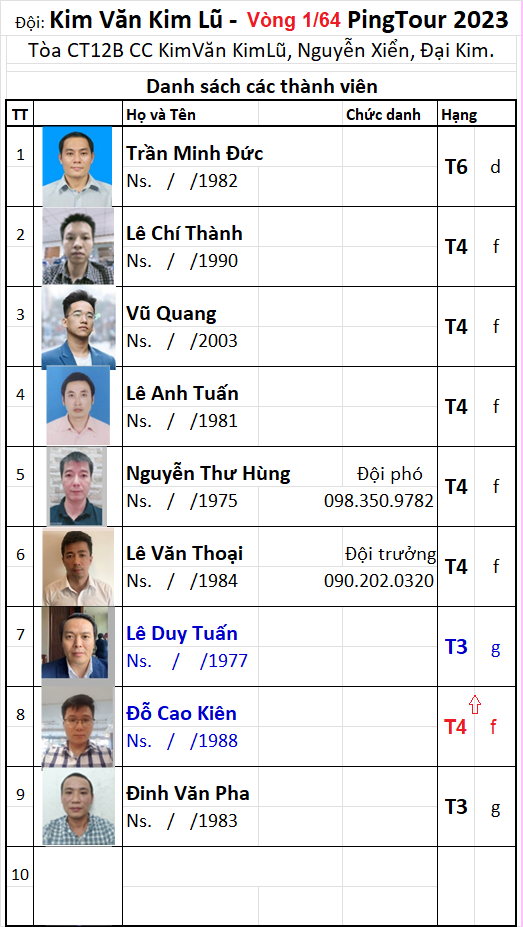 B10 Đội Kim Văn Kim Lũ L164.png