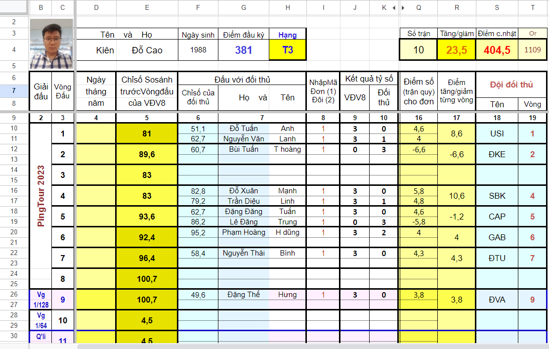 B10 Kim Văn KL Đỗ Cao Kiên.png