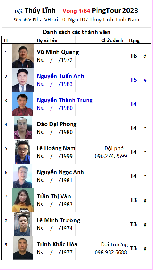 B12 Đội Thúy Lĩnh L164.png