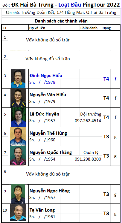 B13 ĐK Hai Bà Trưng.png