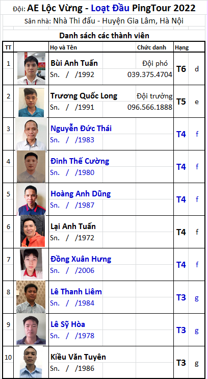 B14 AE Lộc Vừng.png