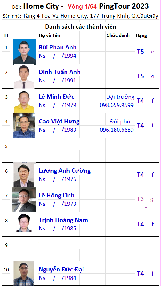 B14 Đội Home City L164.png