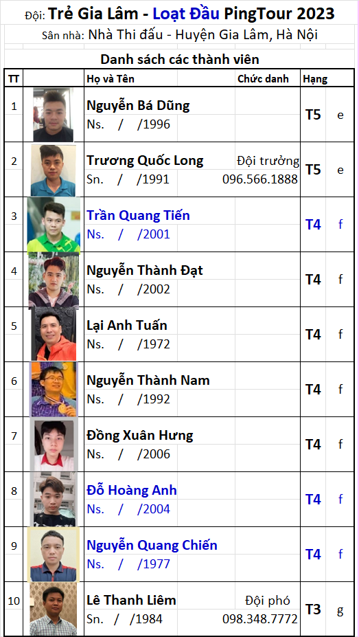 B16 Đội Trẻ Gia Lâm.png