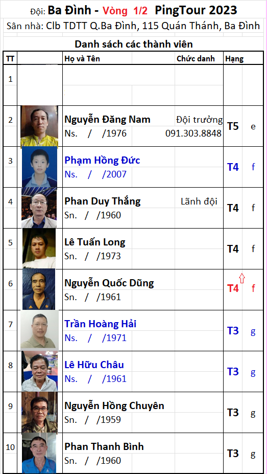 B18 Đội Ba Đình L102.png