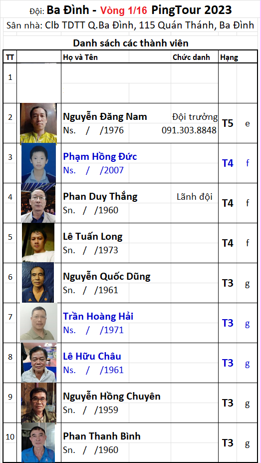 B18 Đội Ba Đình L116.png