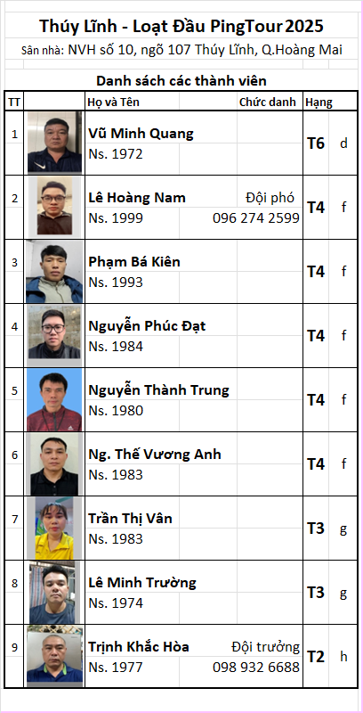 D08 Thúy Lĩnh.png