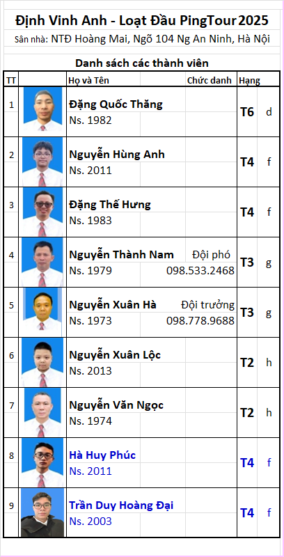 D09 Định Vinh Anh.png