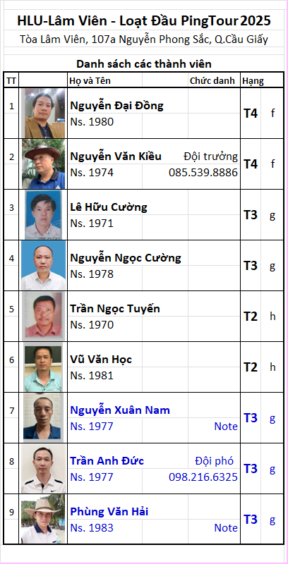 D11 HLU Lâm Viên.png