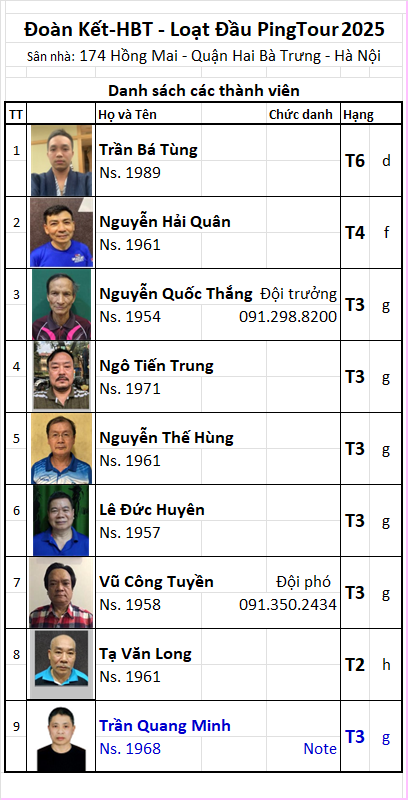 D18 Đoàn Kết-HBT.png