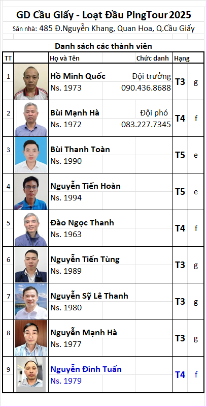 D26 GD Cầu Giấy.png