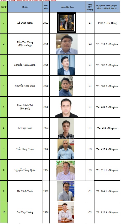 Đinh Công.jpg